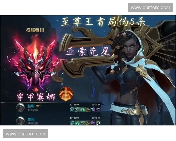 英雄联盟中谁最强各大赛场数据分析谁能称霸全球游戏之巅