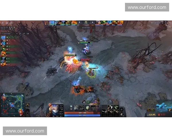 Dota2卜的战术解析与英雄选择技巧：提升游戏水平的关键策略